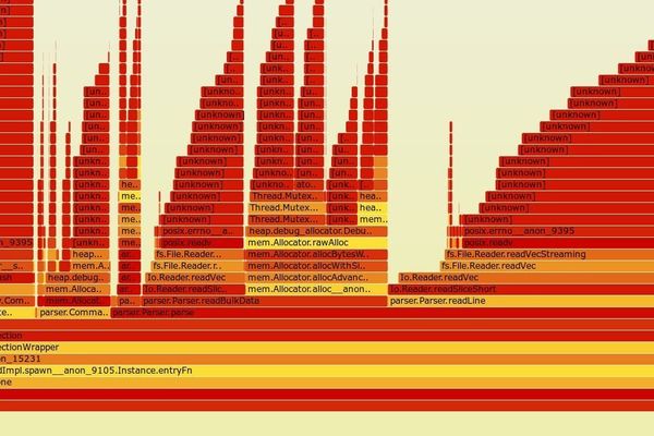 Zig-Powered Redis Clone Hits 95% of Original Performance: Lessons from a Web Developer's Systems Journey